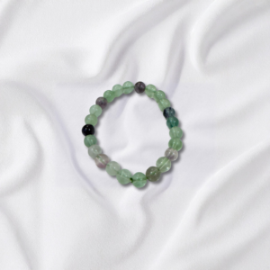Fluorite – The Stone of Focus & Protection